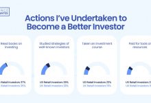 17%-of-us-investors-trust-ai,-53%-trust-financial-institutions-in-uk:-etoro-and-nasdaq