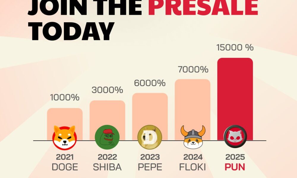 the-3-top-cryptos-are-outperforming-bitcoin-this-week-–-punisher-coin-leads-the-pack