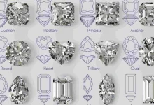 princess-cut-diamonds-vs.-loose-marquise-stones:-a-rare-carat-perspective